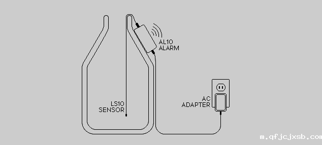 报警器连接位置