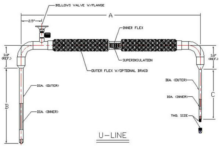 液氦管路结构图